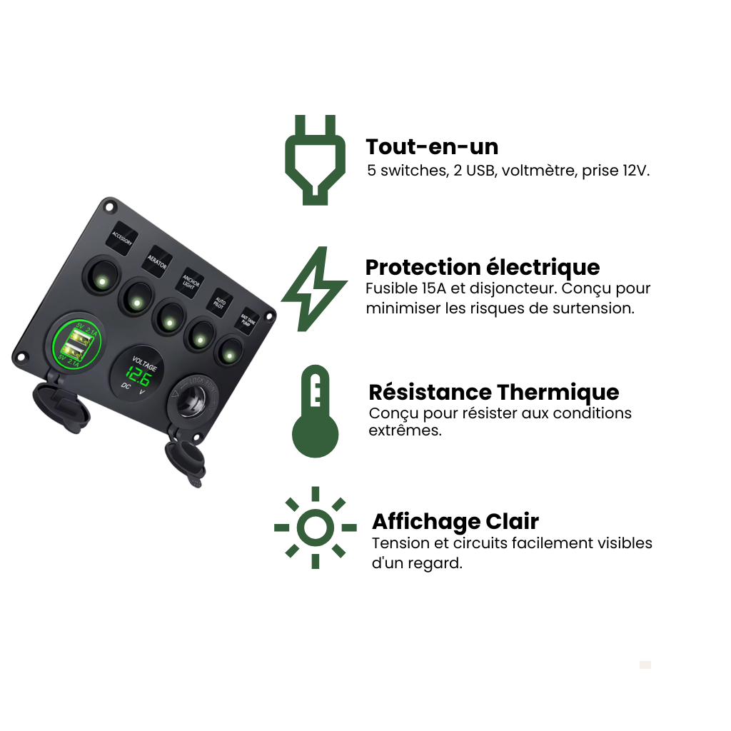 Bloc de distribution 12V multifonction – Nomadia PowerHub