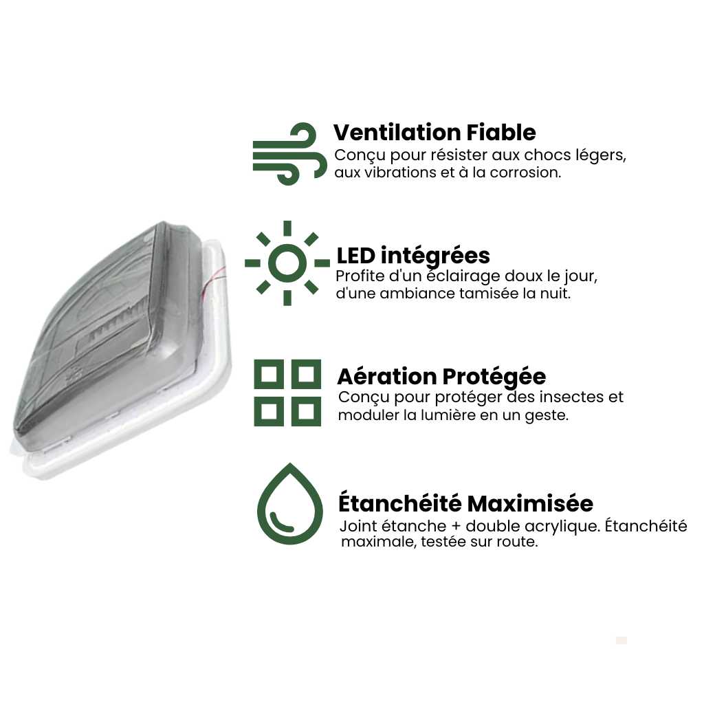 Lanterneau de toit 40x40 cm – Nomadia SkyBright