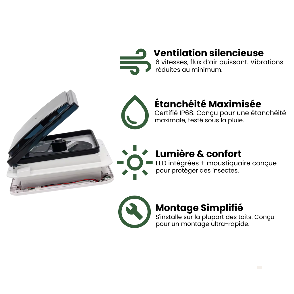 Lanterneau 12V avec ventilation et éclairage LED – Nomadia SkyVent 28×28 cm