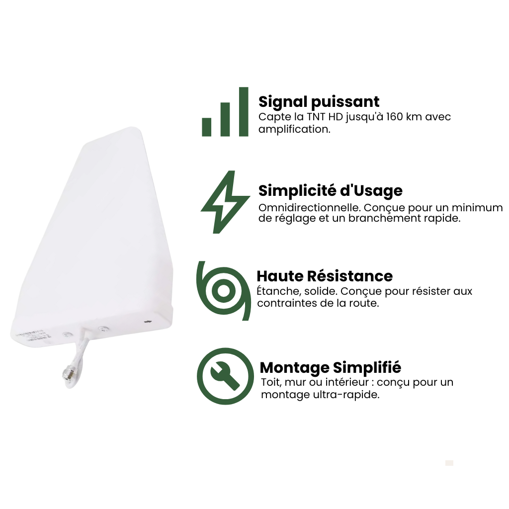 Antenne 4G/5G haute performance – Nomadia Signal Pro