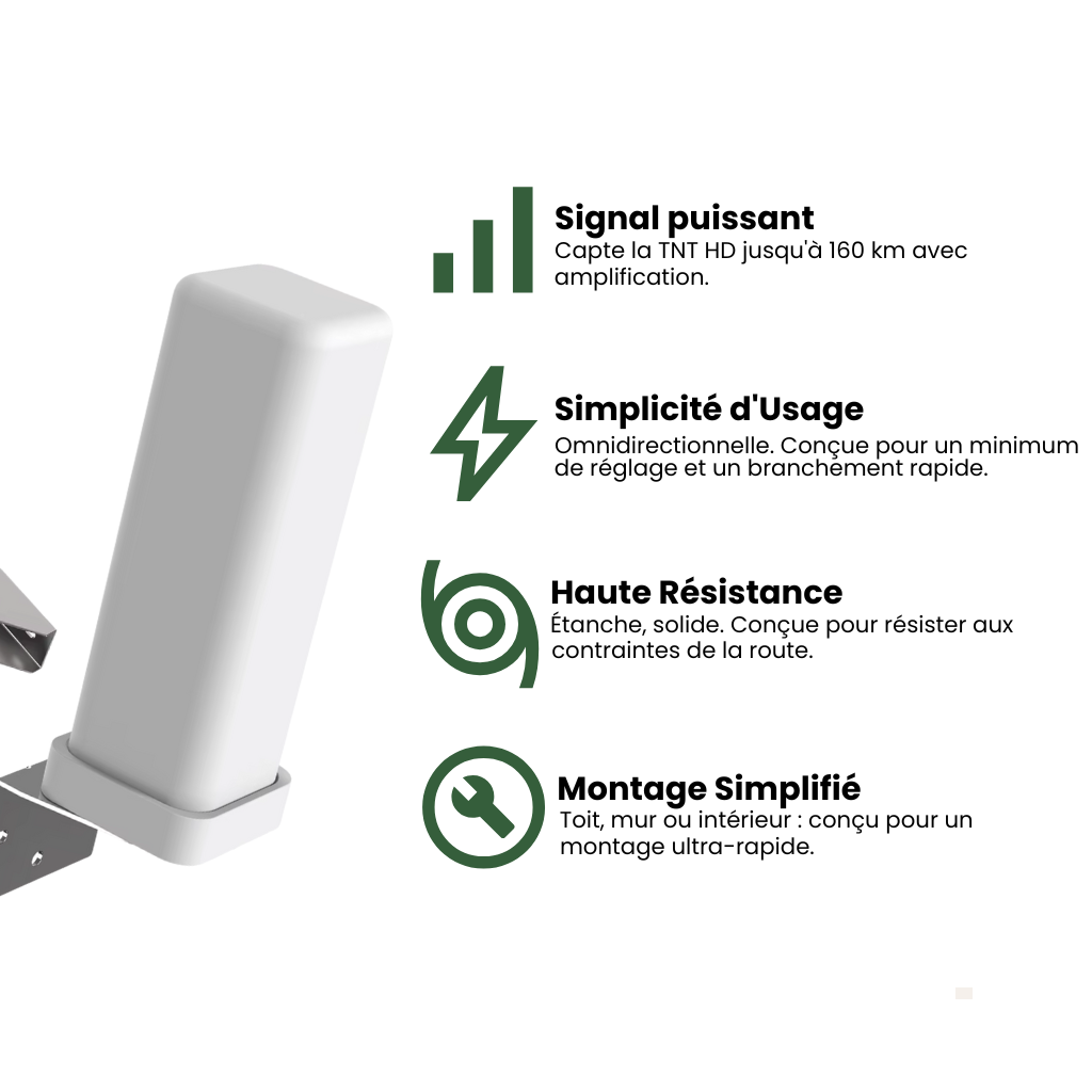 Antenne amplifiée HD 360° – Nomadia Horizon