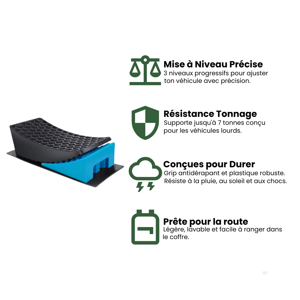 Cales de nivellement antidérapantes Nomadia – Duo HD Grip™