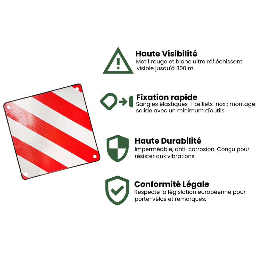 Panneau réfléchissant de sécurité pour vélo – Nomadia SafeMark