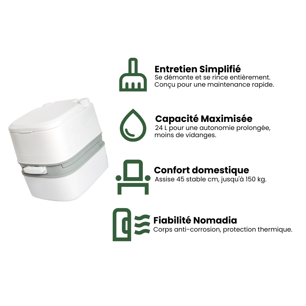 Toilette portable 24L – Nomadia PureLoo