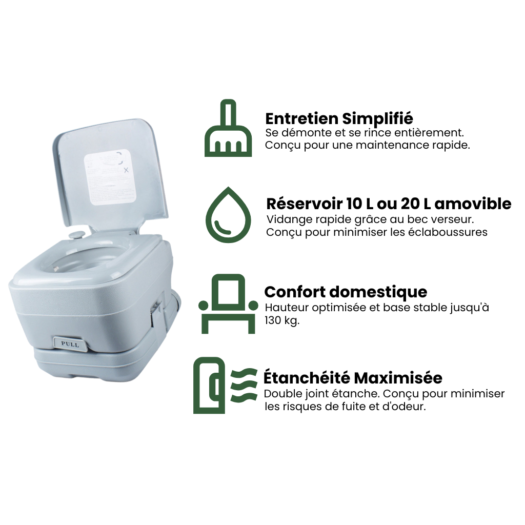 Toilette portable 10L / 20L – Nomadia PureLoo