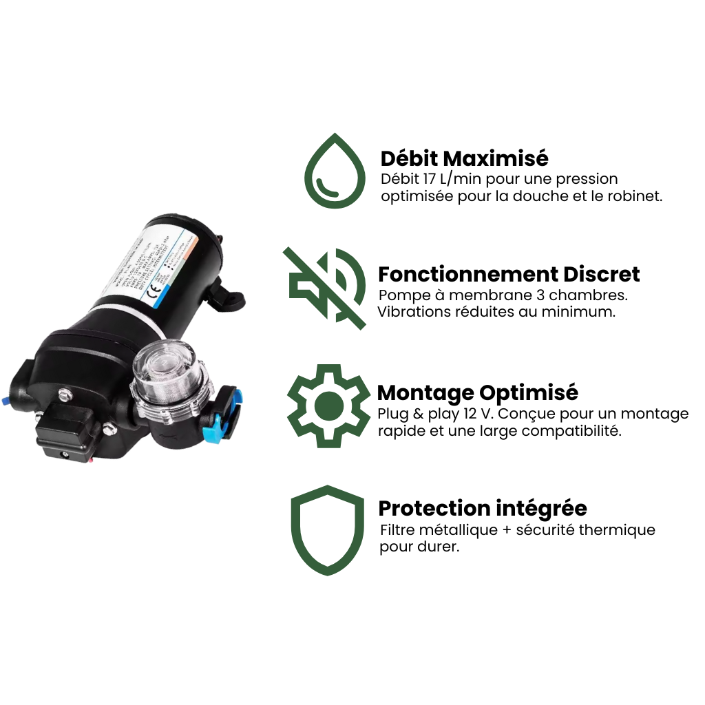 Pompe à eau 12V FL-40 Pro pour van ou camping-car – Nomadia