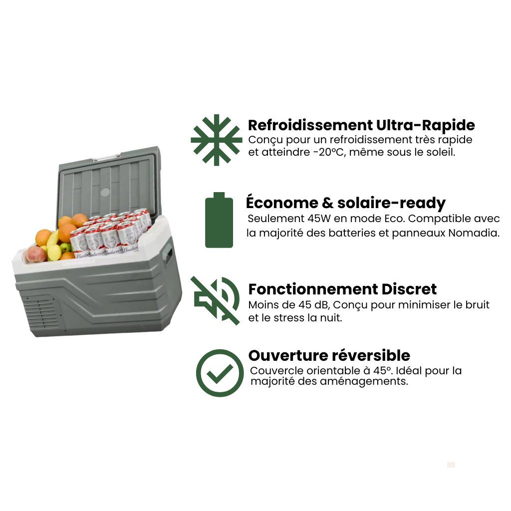 Glacière à compression 12/24V – Nomadia FrostLine