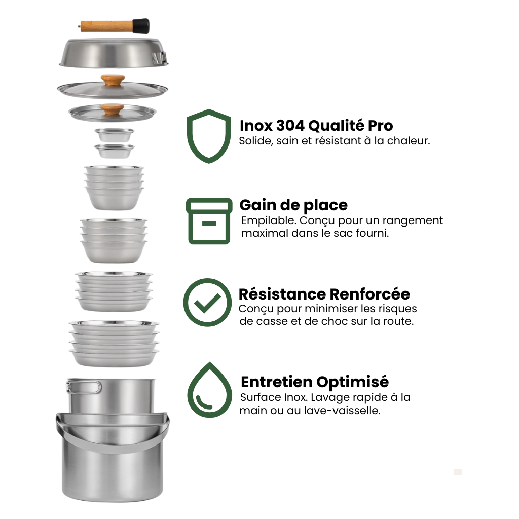 Set de cuisine en inox – Nomadia Compact (14 ou 22 pièces)