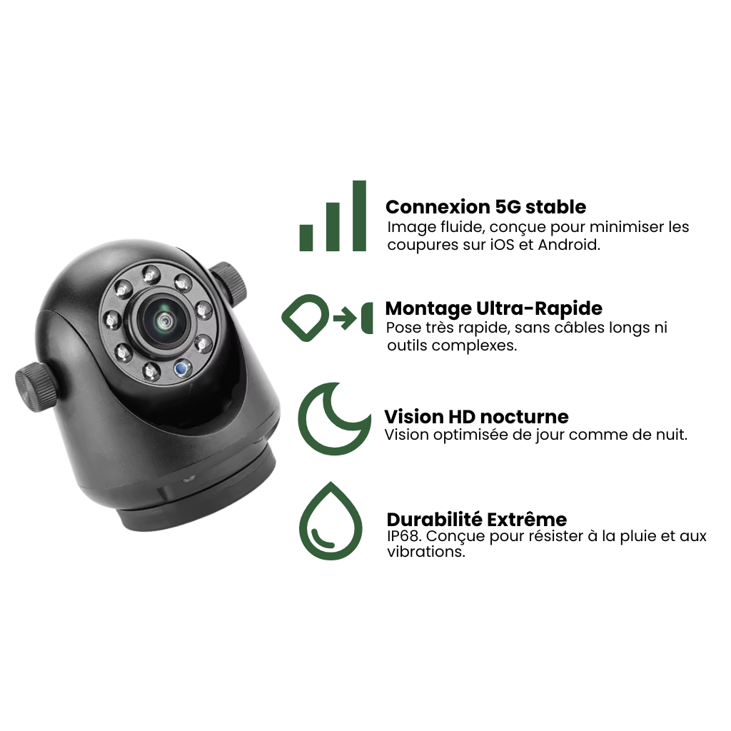 Caméra de recul sans fil 5G – Nomadia RearVision Pro