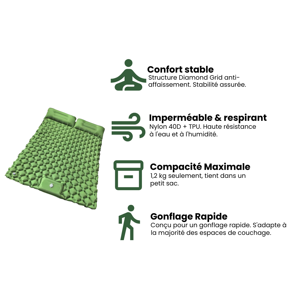 Matelas autogonflant double compact – Nomadia Air Rest