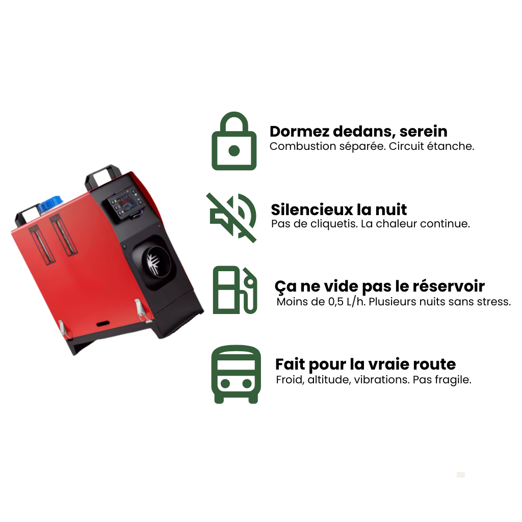 Chauffage diesel NomadHeat 8kW – All-in-One