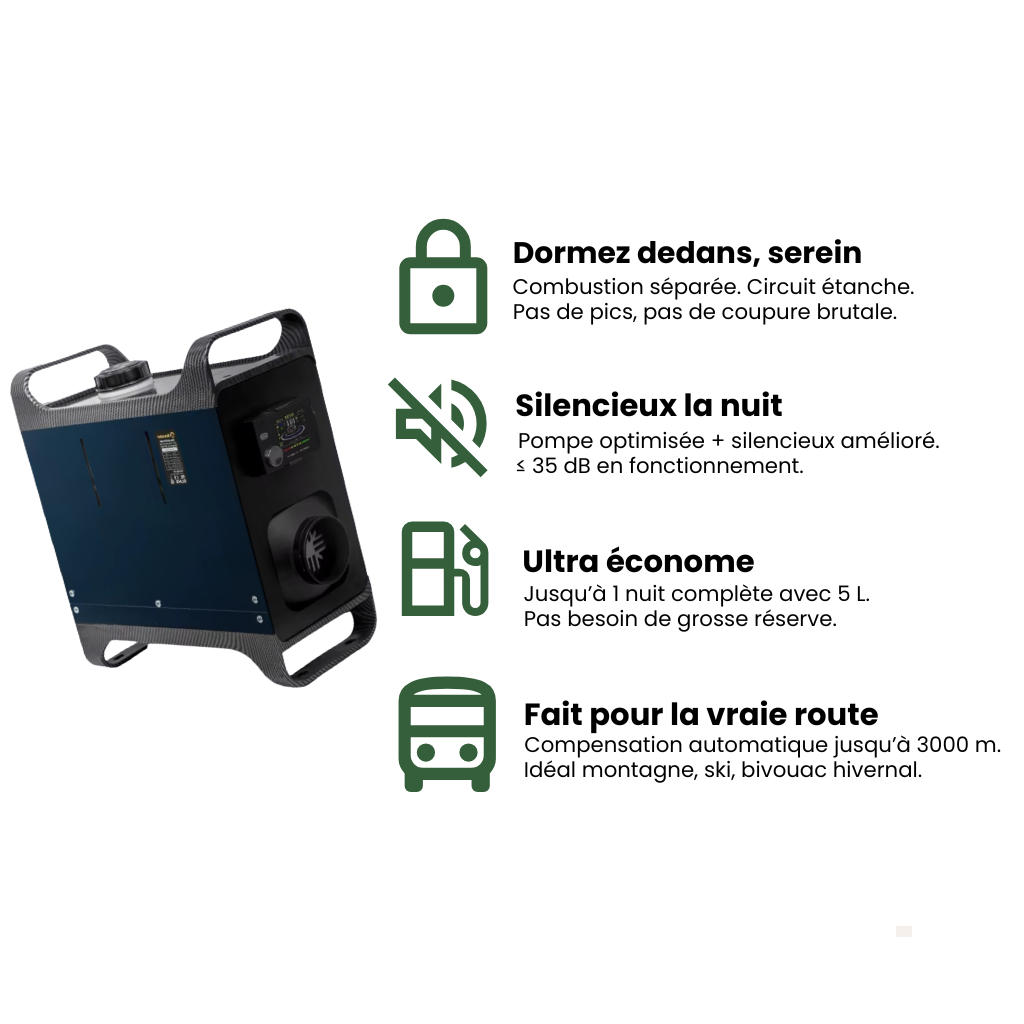 Chauffage diesel intelligent 12V/24V/220V – Nomadia HeatCore 8K