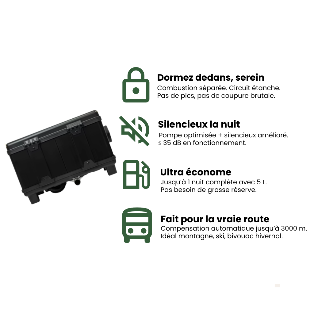 Chauffage diesel toolbox 12V/24V – Nomadia HeatBox 8K