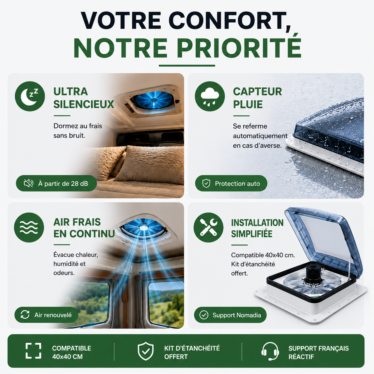 Lanterneau ventilé 40x40 camping-car | 12V | Nomadia AirFlow X