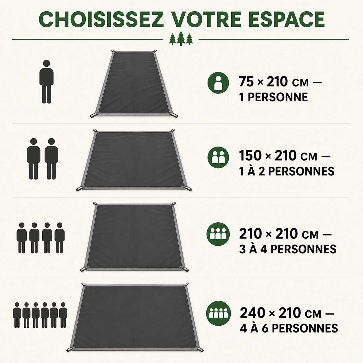 Guide des quatre tailles du tapis NomadiaGround