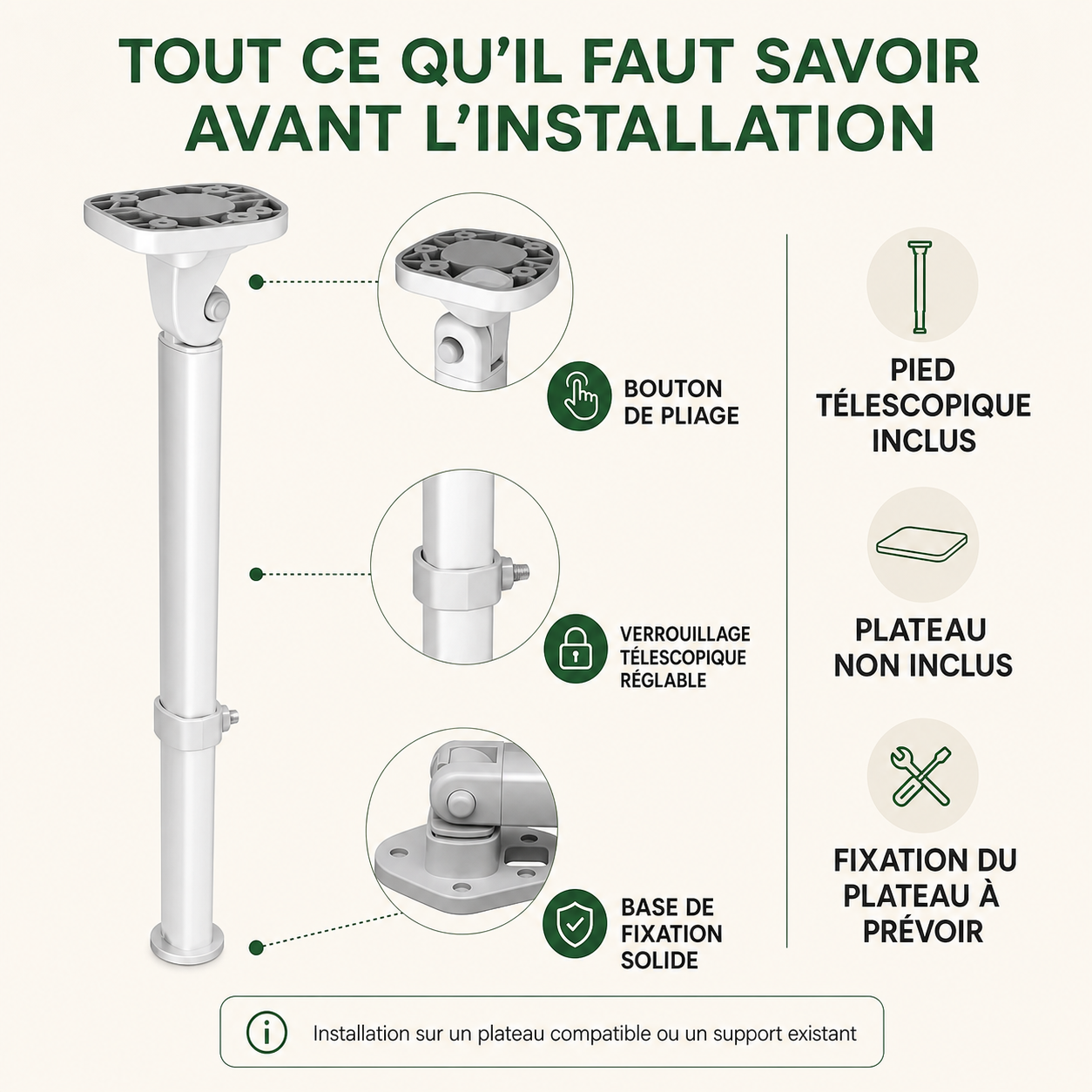 Informations importantes pour installer NomadiaLeg